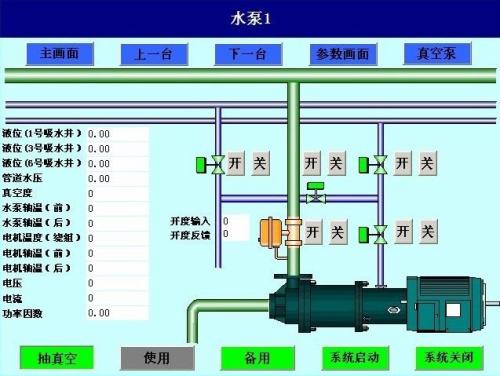 黄山屯溪区水泵自动控制系统八号